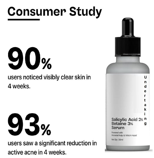 Salicylic Acid (Pack of 1)